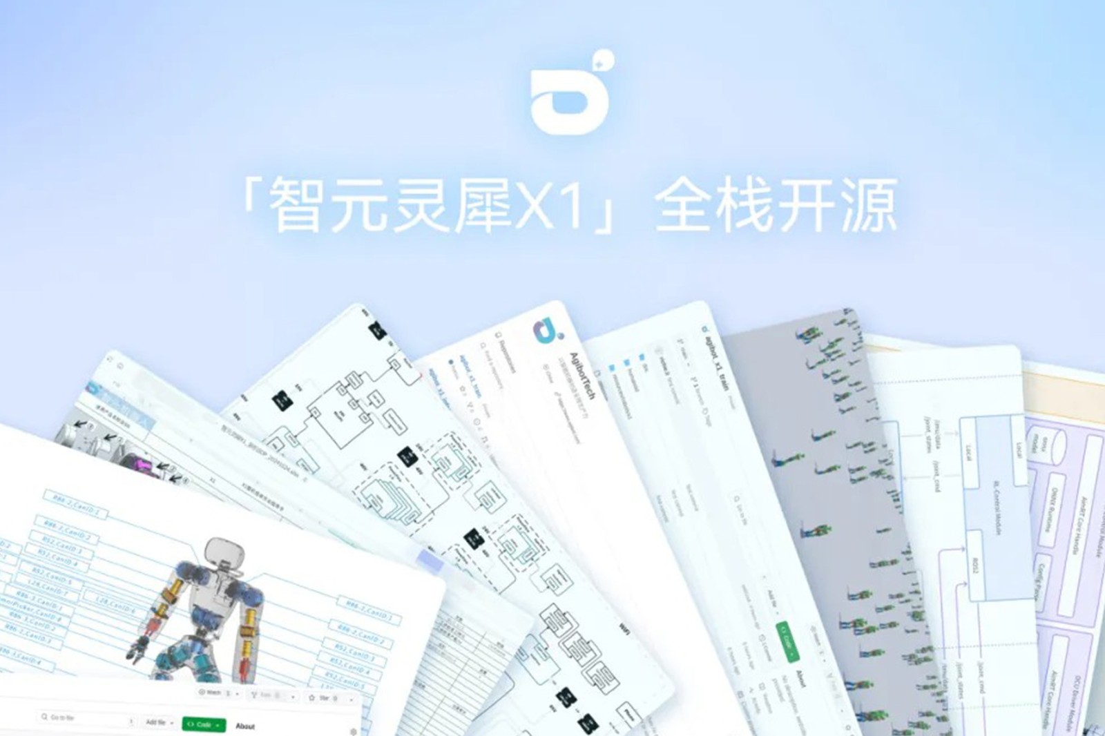 “0元购”软硬件全套图纸和代码 | 雷火竞技灵犀X1开源项目水灵灵地上线了!